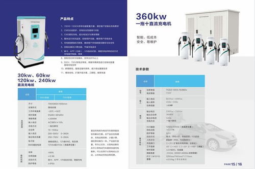 電瓶車(chē)充電樁廠家產(chǎn)品多樣化 探索分布式交流充電樁的優(yōu)勢(shì)與應(yīng)用