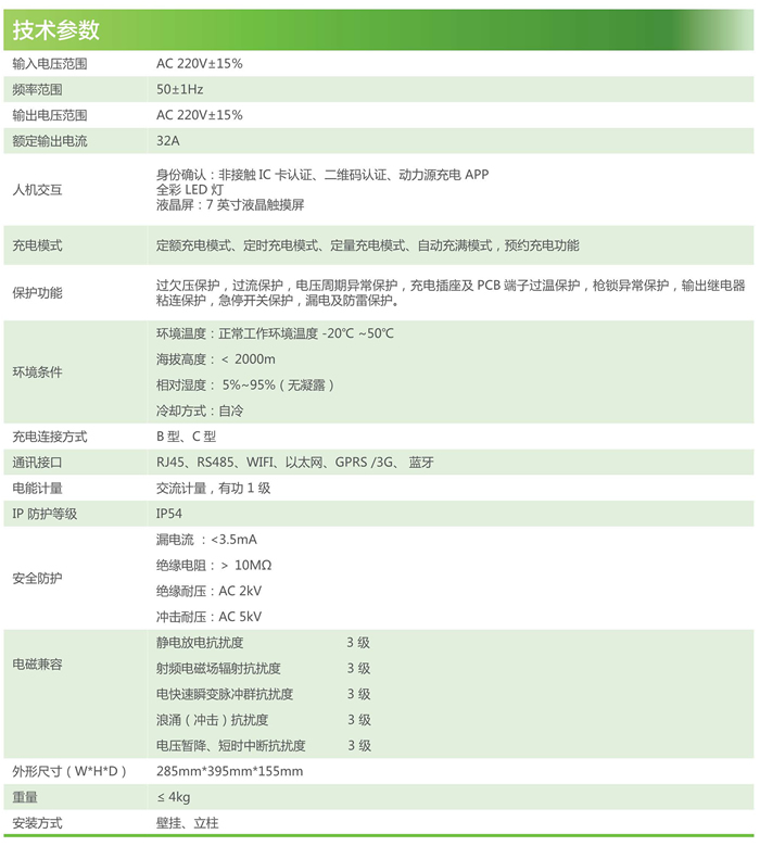 智能網(wǎng)聯(lián)與分布式部署 7kW交流充電樁的技術(shù)優(yōu)勢(shì)與場(chǎng)景應(yīng)用